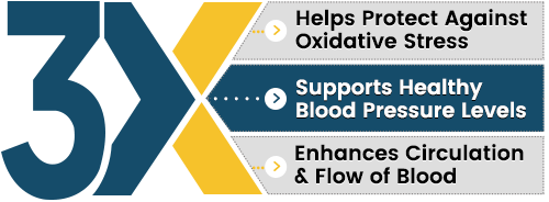 3X Benefits